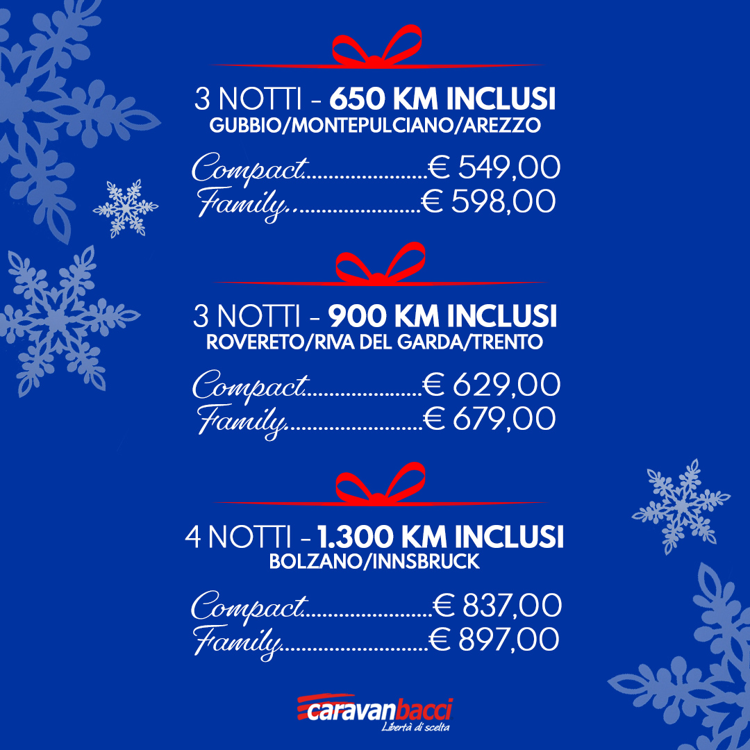 mercatini-OFFERTA - molto importante CTA