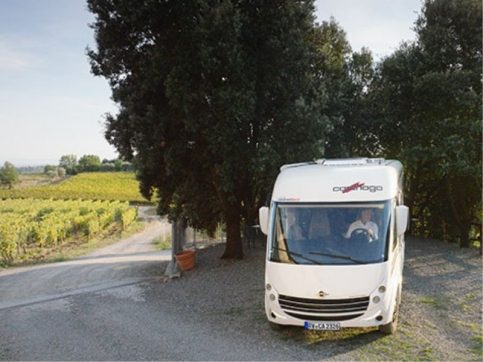 Come scegliere il camper giusto