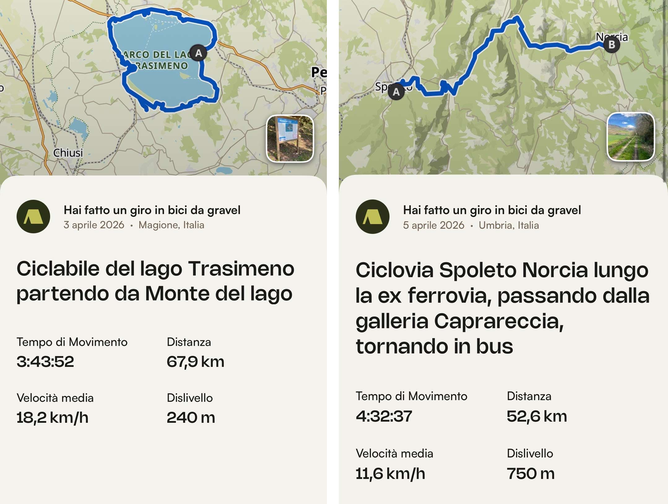 strava